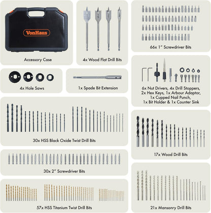 Juego De 246 Brocas Reforzadas