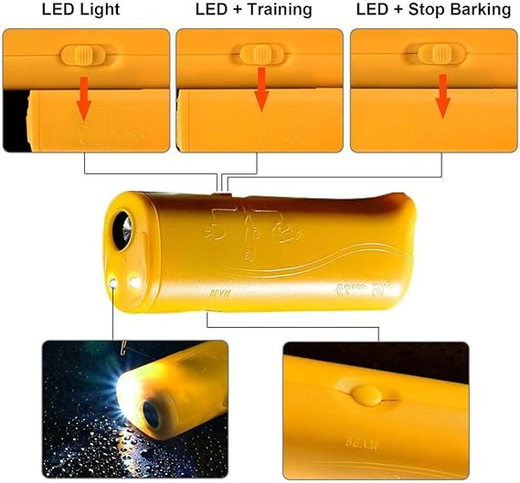 ProtecPet™ Ultrasónico Familiar - 👪 PROTÉGETE A TI Y A TU FAMILIA DE PERROS AGRESIVOS — SIN HACERLES DAÑO